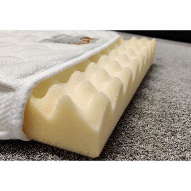Scandic Supersoft sijauspatja
