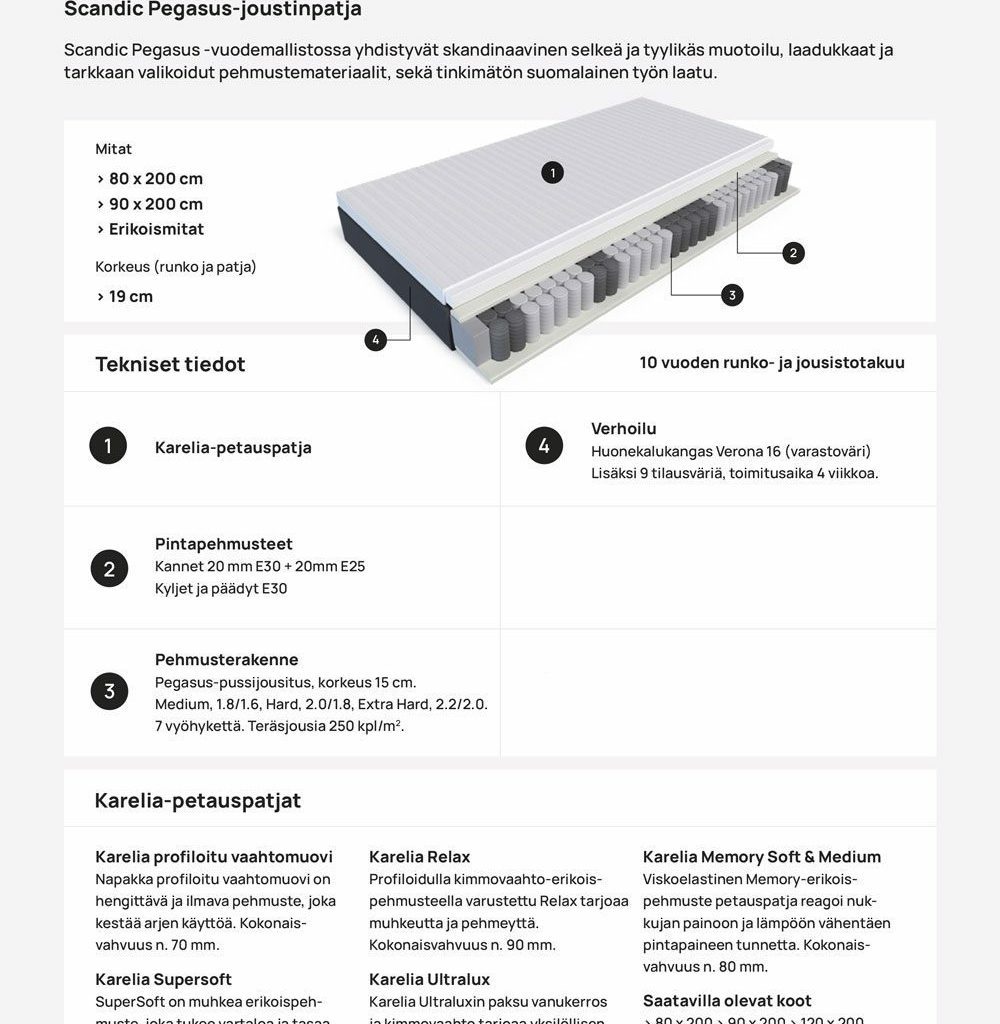 Scandic pegasus joustinpatja 120x200 - Image 3