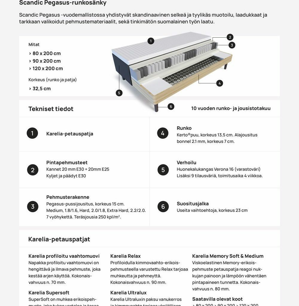 Scandic Pegasus runkosängyt 180x200 - Image 4