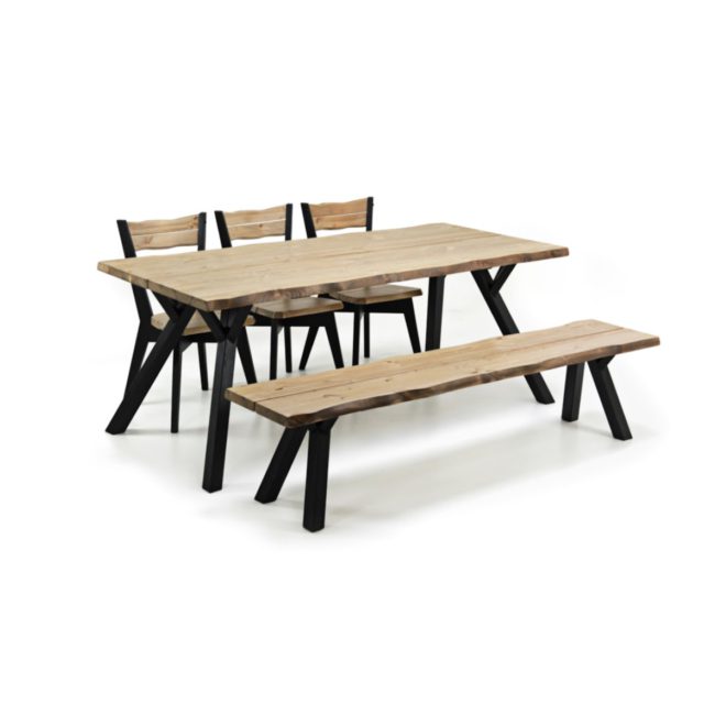 Lankkupöydät ja -ryhmät