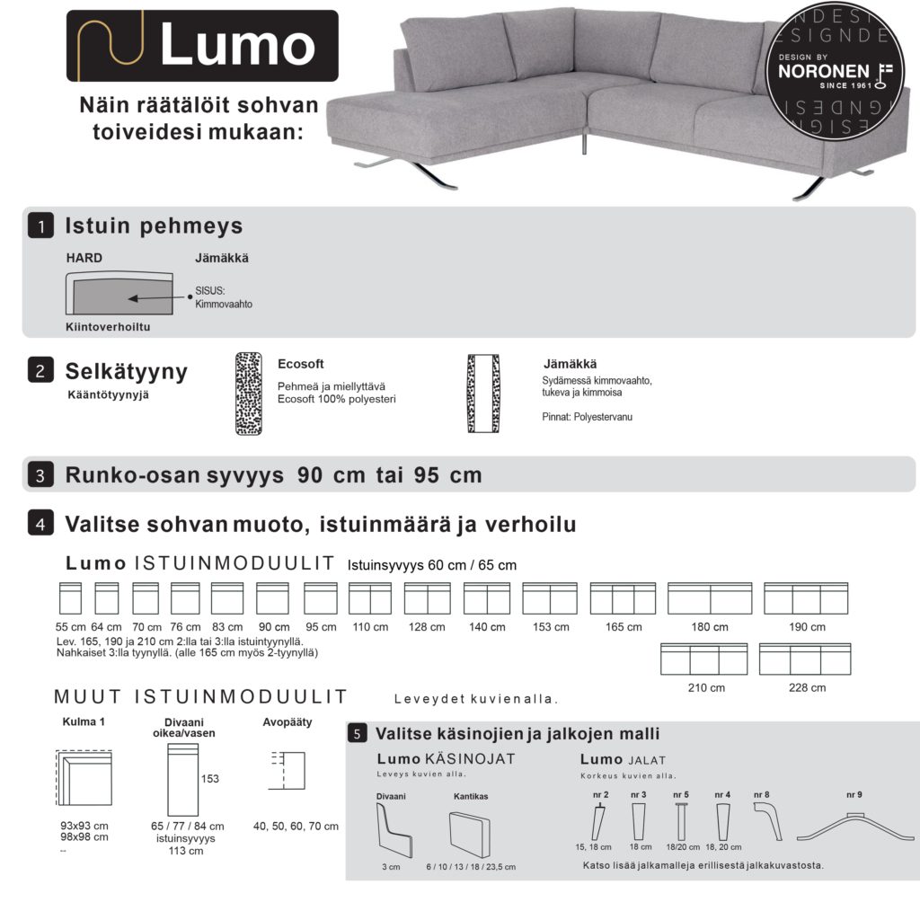 Lumo avokulmasohva - Image 5