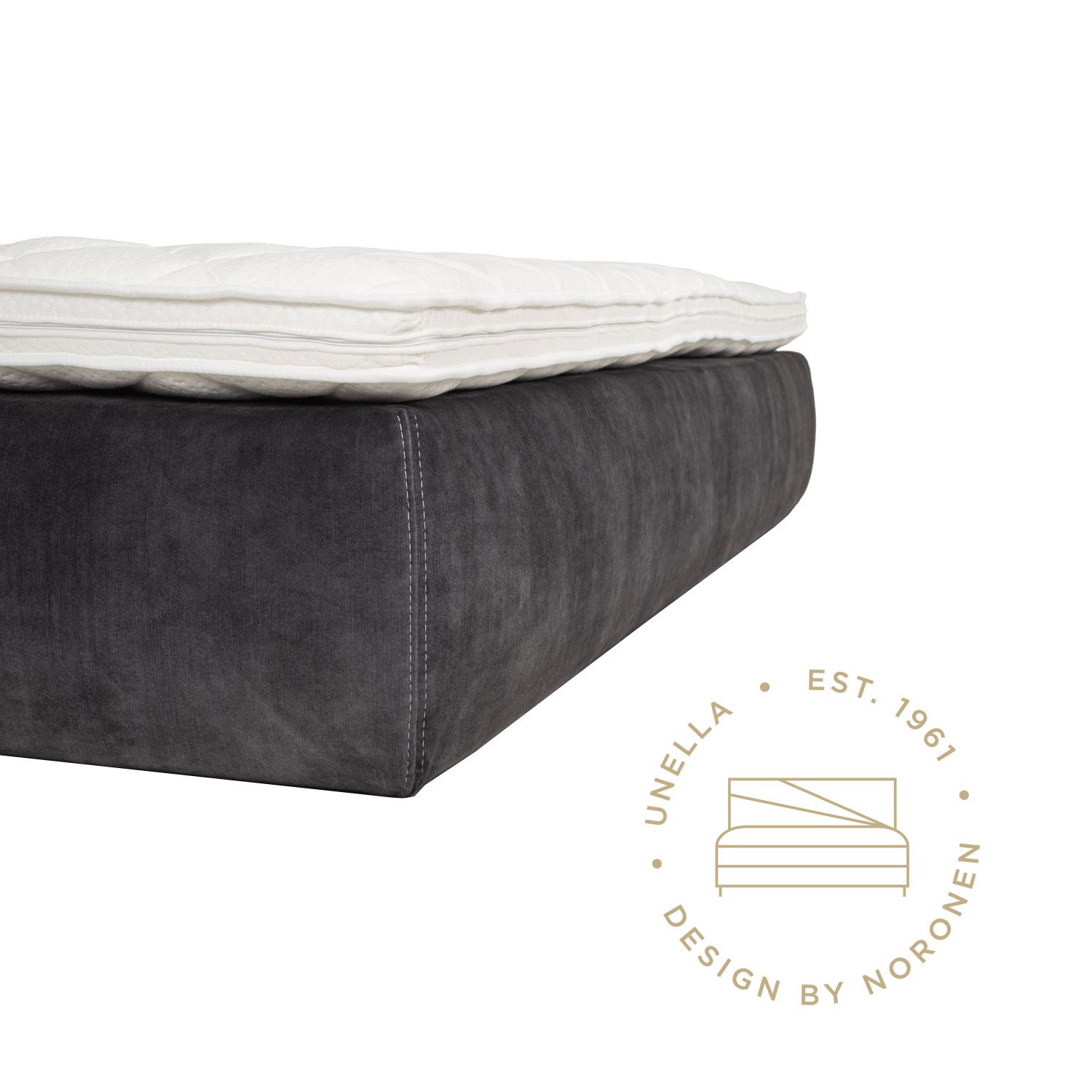 Noronen Unella patjat, koot 140-200cm