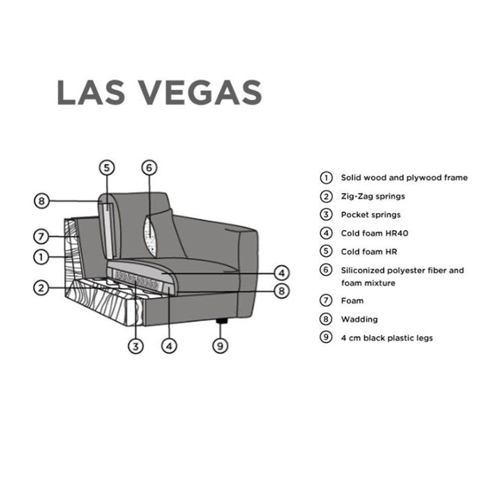 Las Vegas 2,5 istuttava sohva - Image 3